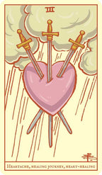 Your First Tarot by Victoria Maxwell